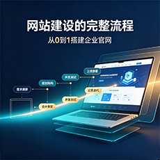 扬州建站-网站建设的完整流程：从0到1搭建企业官网