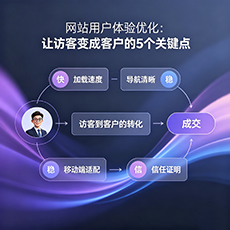 扬州建站-网站用户体验优化：让访客变成客户的5个关键点