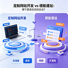 扬州建站-定制网站开发 vs 模板建站：哪个更适合你的企业？
